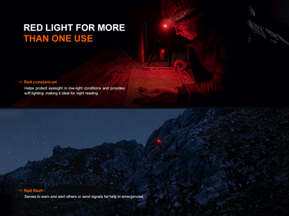 collage of two pictures showing people using Fenix HL12R V2.0 Headlamp in red light mode, one person reading map in a campsite in the dark and one person on the rocks signaling emergency. 