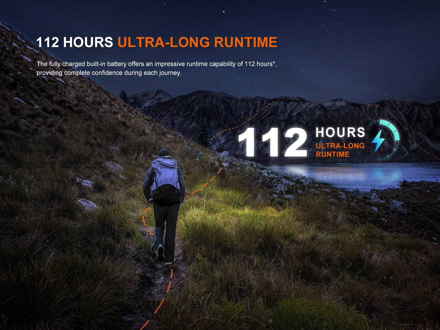 HL12R V2.0 Headlamp - Gun Grey (500 Lumens)