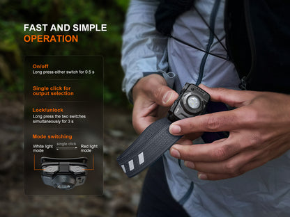 Person holding a black Fenix HL12R V2.0 Headlamp with on/off, lock/unlock, and mode switching instructions displayed.