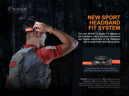 HL18R-T Headlamp (500 lumens)