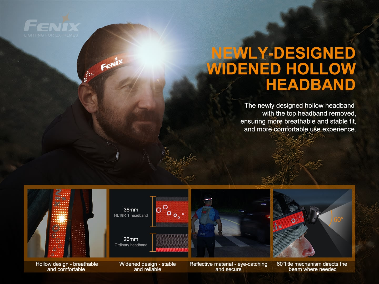 HL18R-T Headlamp (500 lumens)