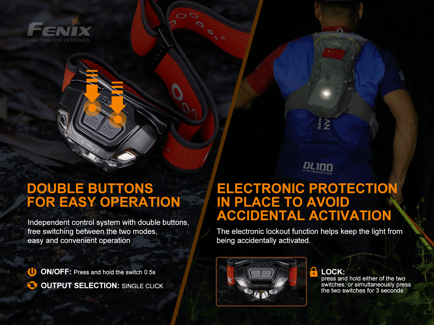 HL18R-T Headlamp (500 lumens)