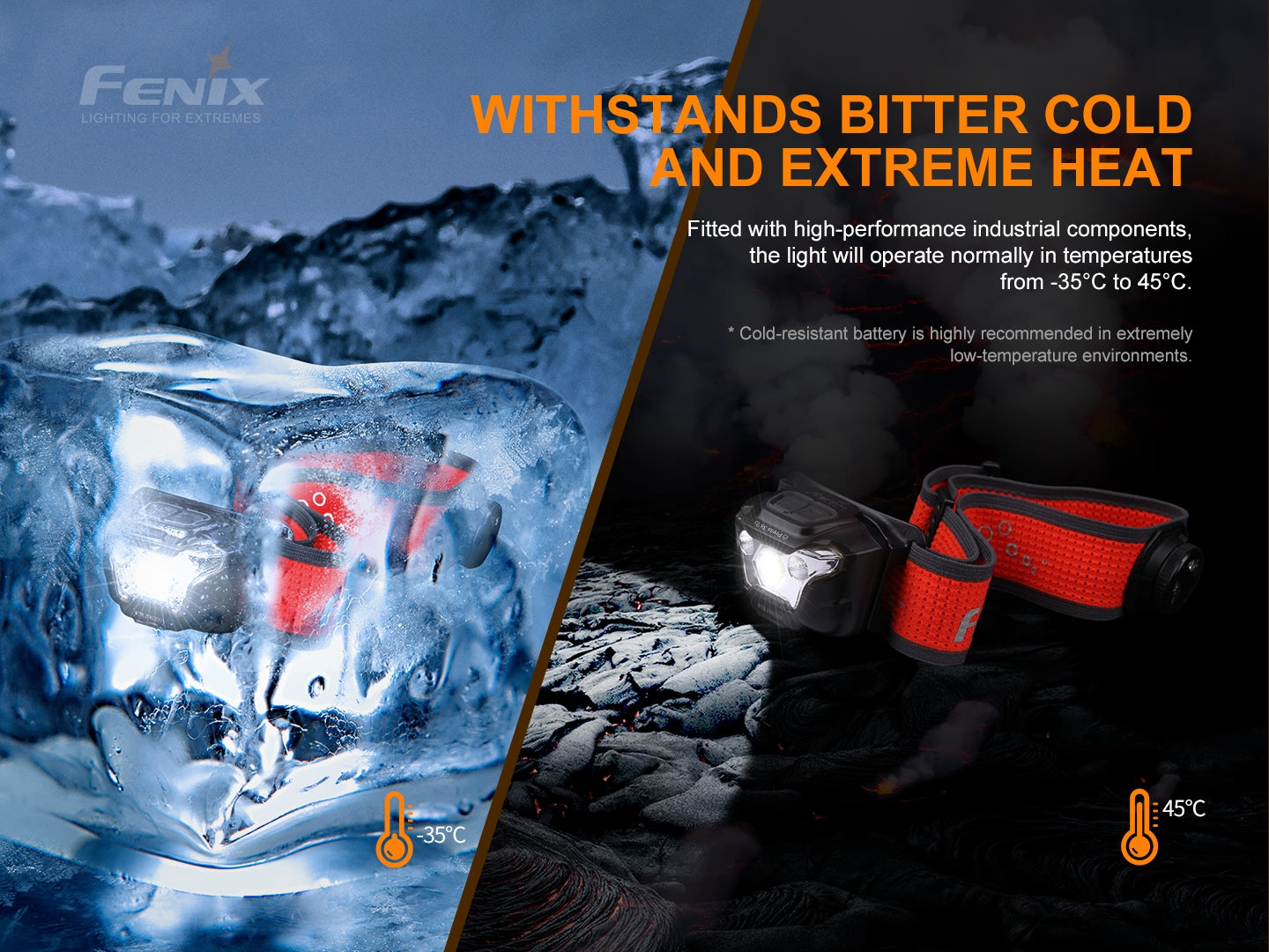 HL18R-T Headlamp (500 lumens)