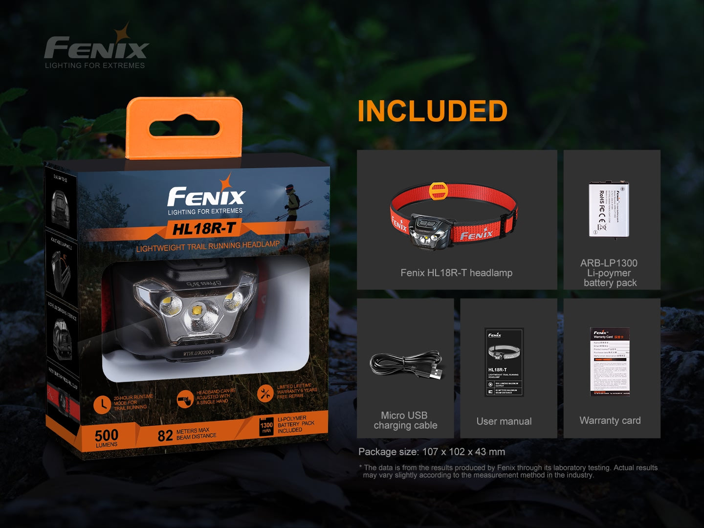 HL18R-T Headlamp (500 lumens)