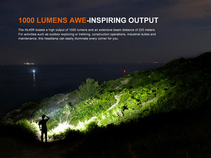 Person using a Fenix HL45R Headlamp on a hillside with text about 1000 lumen output.