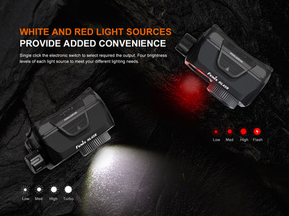 Two Fenix HL45R Headlamp modes with white and red light on a dark background.