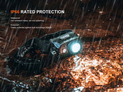 Fenix HL45R Headlamp with IP66 rating in a rainstorm
