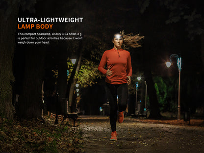 HM23 V2.0 Headlamp (300 lumens)