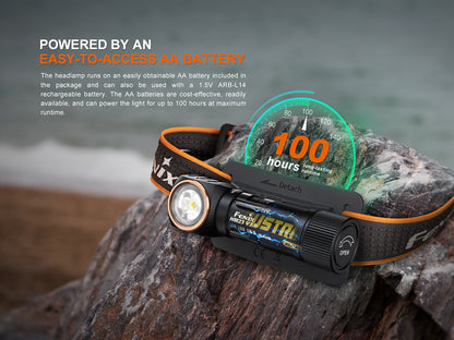 HM23 V2.0 Headlamp (300 lumens)