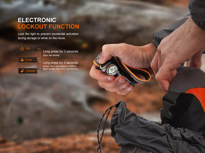 HM23 V2.0 Headlamp (300 lumens)