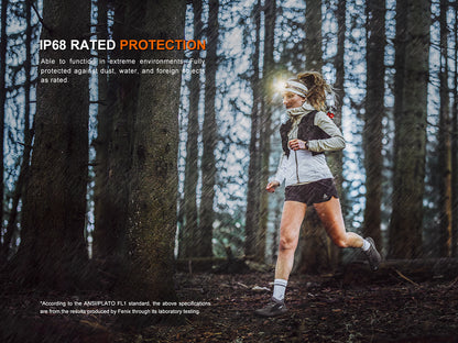 HM23 V2.0 Headlamp (300 lumens)