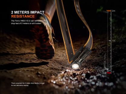 HM23 V2.0 Headlamp (300 lumens)