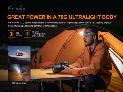 Man, witting at the camping table in front of the tent and holding a camera with Fenix HM50R V2.0 Headlamp on. 