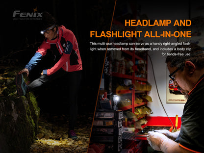 collage showing people using Fenix HM50R V2.0 as a Headlamp while running in the dark forest and as a flashlight while working in the workshop. 