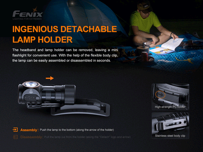 collage showing detachable holder of Fenix HM50R V2.0 Headlamp turning it into a flashlight and a man using the lamp while reading in front of his tent. 