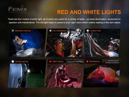 Collage showing use of Fenix HM50R V2.0 Headlamp red and white lights while camping, working and walking at night. 