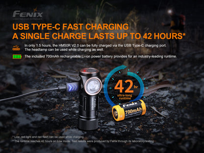 Fenix HM50R V2.0 flashlight being charged and text about fast charging function. 