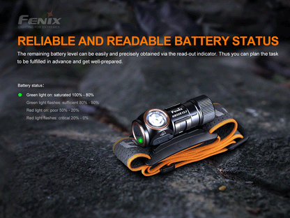 Fenix HM50R V2.0 Headlamp on a rocky surface with text about battery status readability. 