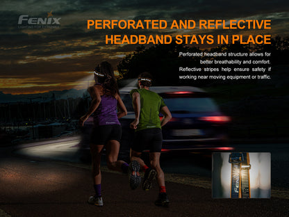 Two people running next to a car at night, text emphasizing features of Fenix HM50R V2.0 Headlamp headband. 