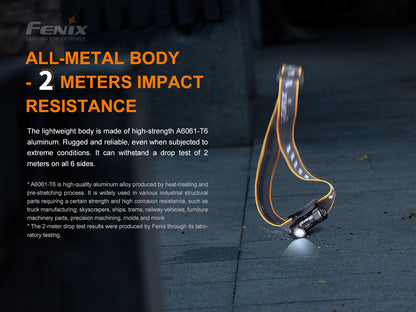 Fenix HM50R V2.0 Headlamp falling on a ground, text about headlamp having all-metal body and 2-meter impact resistance. 