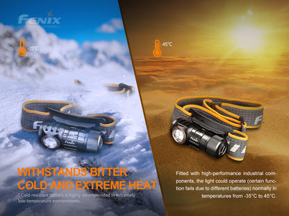 Fenix HM50R V2.0 Headlamp withstands extreme cold and hot temperatures; headlamp is featured with mountains, glacier and snow and desert in a background. 