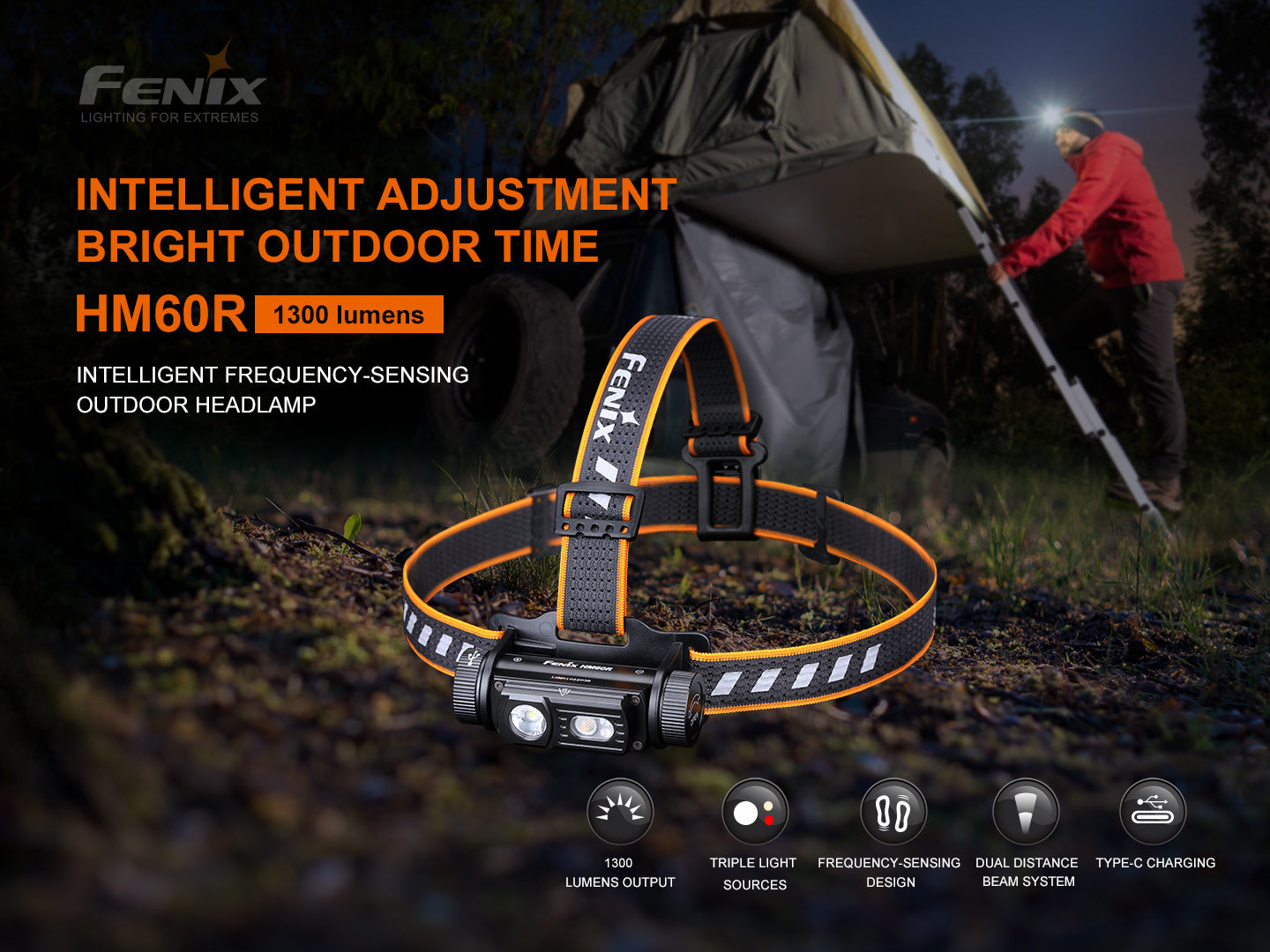 HM60R Headlamp - Camouflage (1300 lumens)