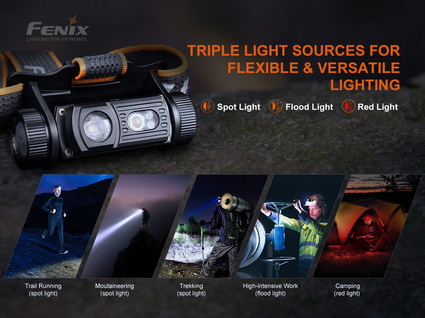 HM60R Headlamp - Camouflage (1300 lumens)