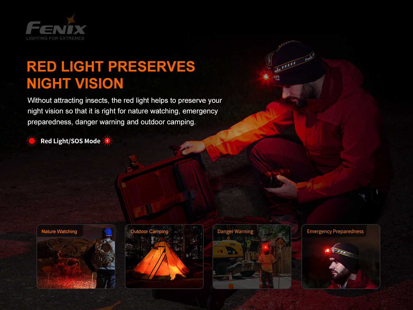 HM60R Headlamp - Camouflage (1300 lumens)