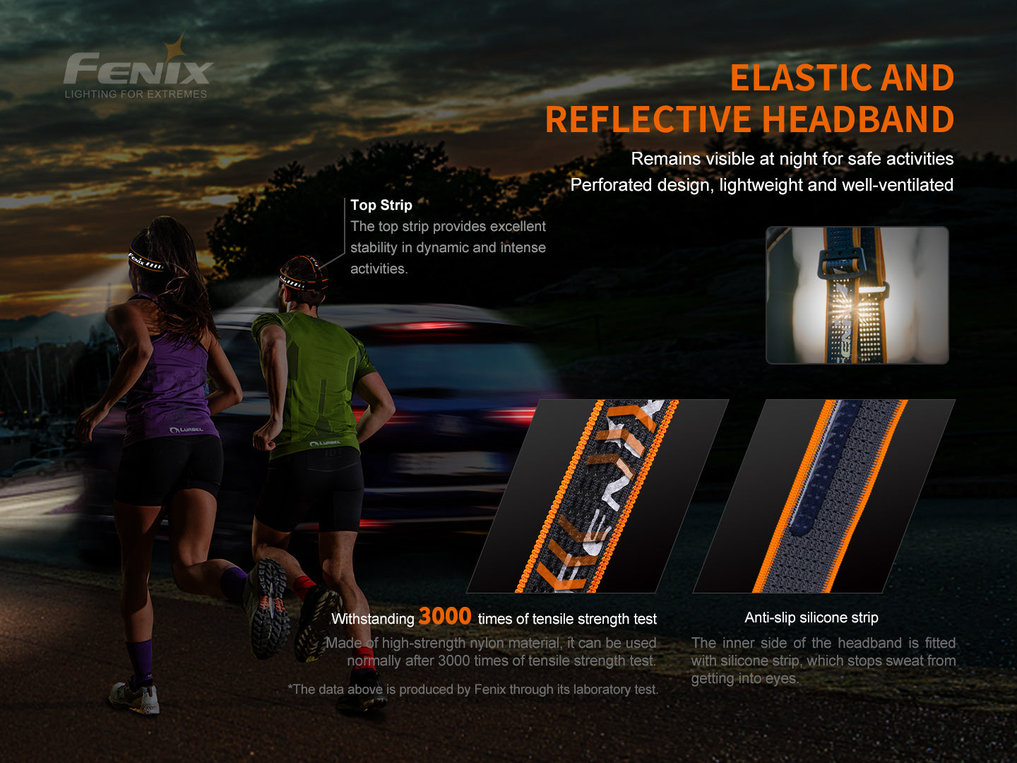 HM60R Headlamp - Camouflage (1300 lumens)