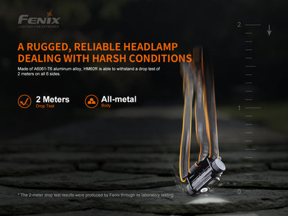 HM60R Headlamp (1300 lumens) Camouflage