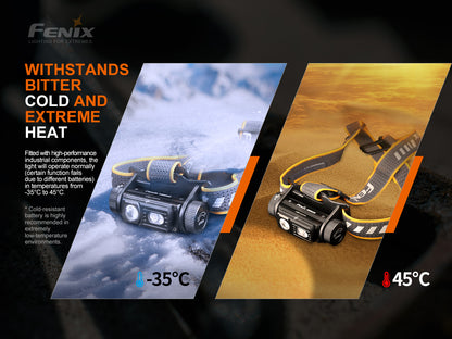 HM60R Headlamp (1300 lumens) Camouflage