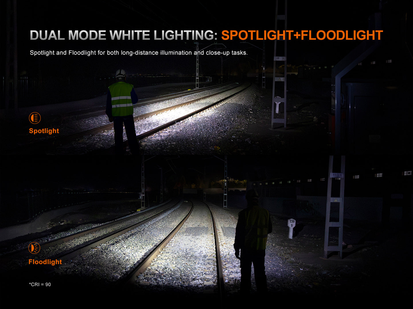 HM61R V3.0 Headlamp (1800 lumens)