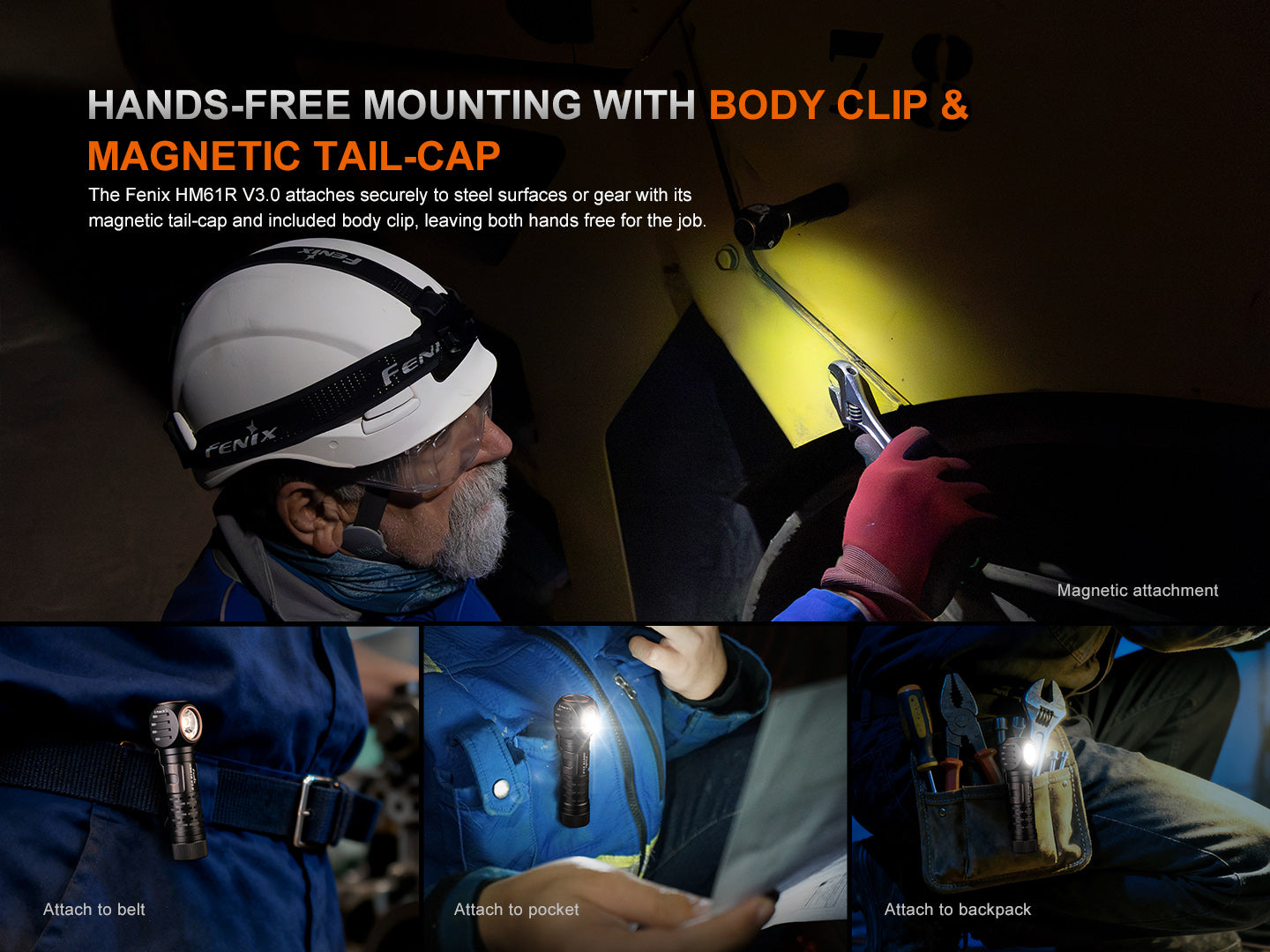 HM61R V3.0 Headlamp (1800 lumens)