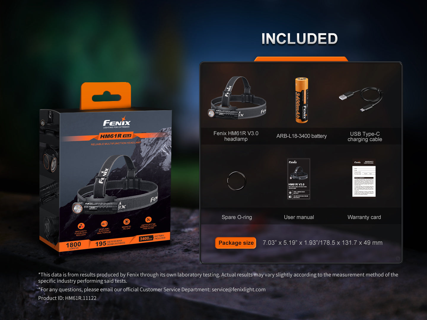 HM61R V3.0 Headlamp (1800 lumens)