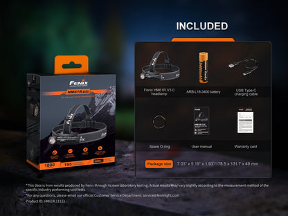 HM61R V3.0 Headlamp (1800 lumens)