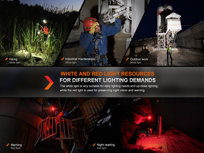 HM61R V2.0 Headlamp (1600 lumens)