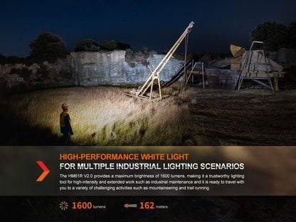 HM61R V2.0 Headlamp (1600 lumens)