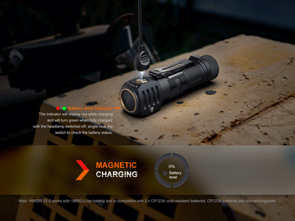 HM61R V2.0 Headlamp (1600 lumens)