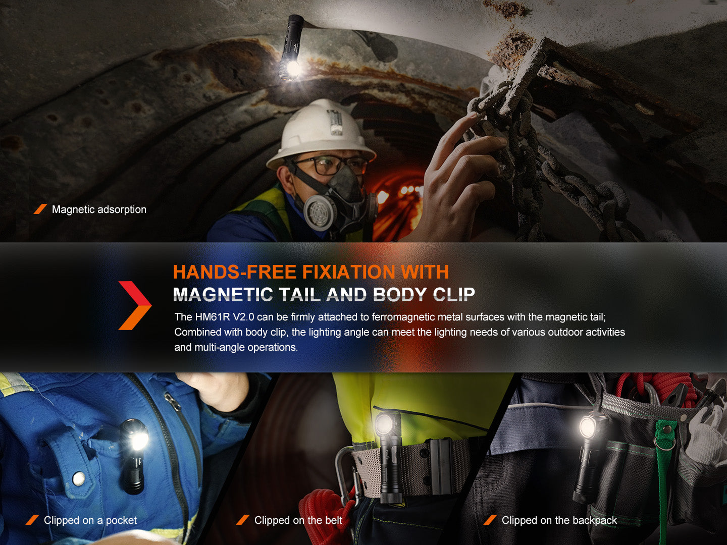HM61R V2.0 Headlamp (1600 lumens)