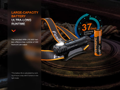 HM61R V2.0 Headlamp (1600 lumens)