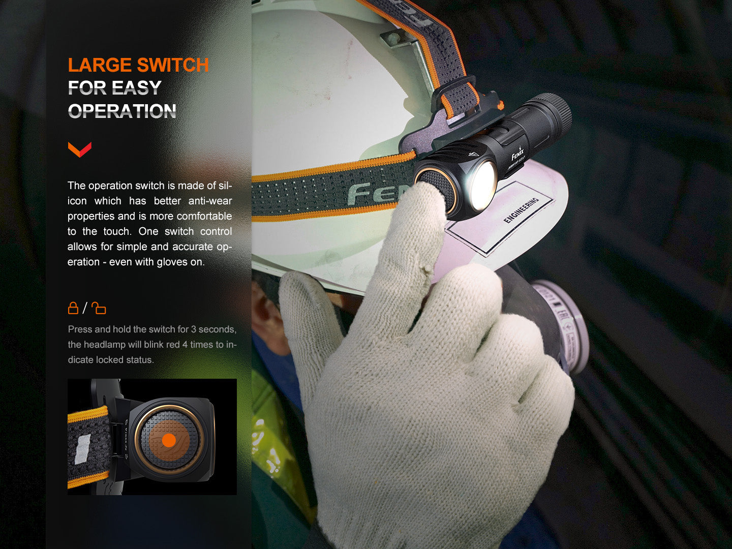 HM61R V2.0 Headlamp (1600 lumens)