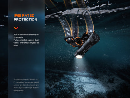 HM61R V2.0 Headlamp (1600 lumens)