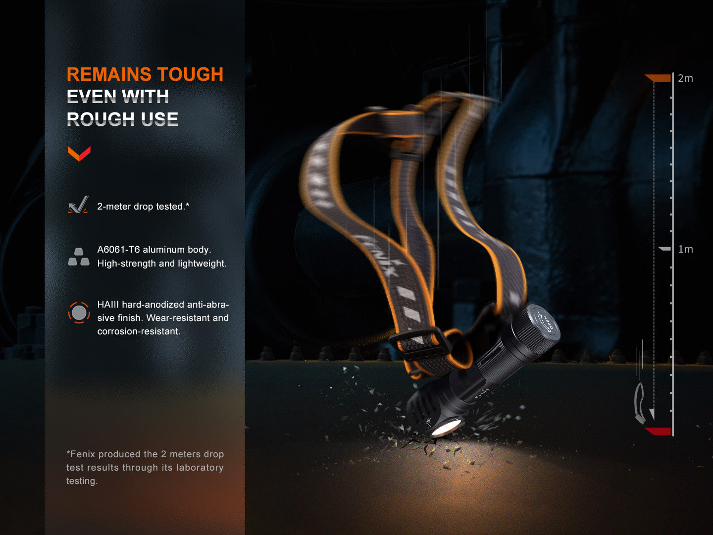 HM61R V2.0 Headlamp (1600 lumens)