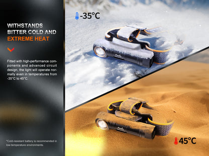 HM61R V2.0 Headlamp (1600 lumens)