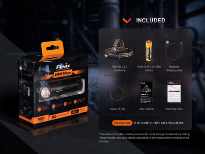 HM61R V2.0 Headlamp (1600 lumens)