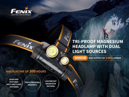 Fenix HM65R headlamp displayed with an ice climbing scene on a glacier in the background 