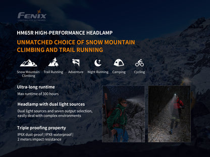 Fenix HM65R headlamp is used while mountaineering and running with a glacier in a background