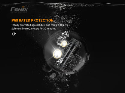 Fenix HM65R headlamp is submerged with IP68 rating information. 