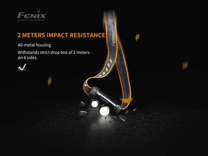 Fenix HM65R headlamp being dropped on a ground with text about 2 meters impact resistance. 