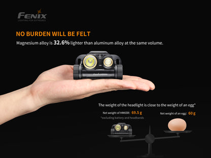 Fenix HM65R headlamp resting on a palm with a text about its lightweight body made of magnesium alloy